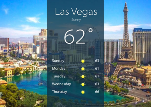 weather in vegas pic
